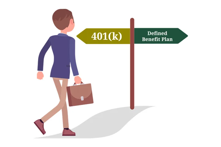 Defined-Benefit Plan vs 401(k)